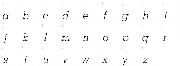Lowercase characters