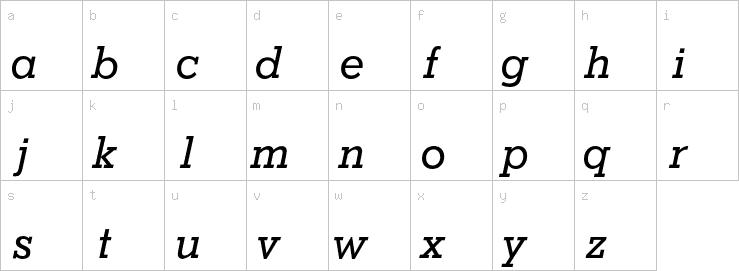 Lowercase characters