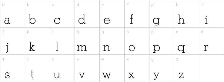 Lowercase characters