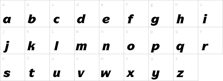 Lowercase characters