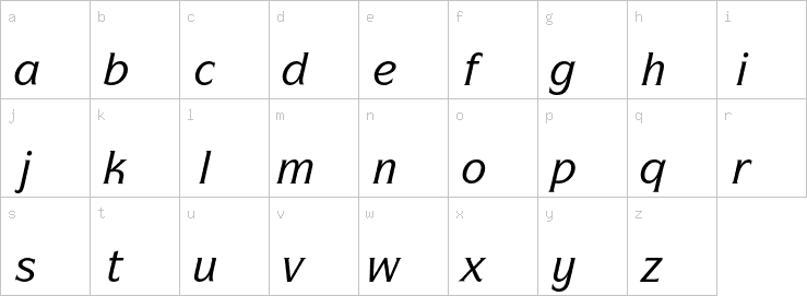 Lowercase characters