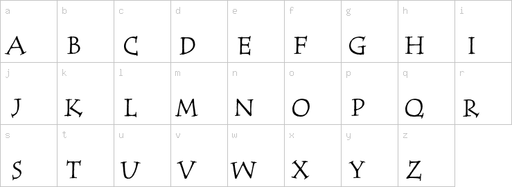 Lowercase characters