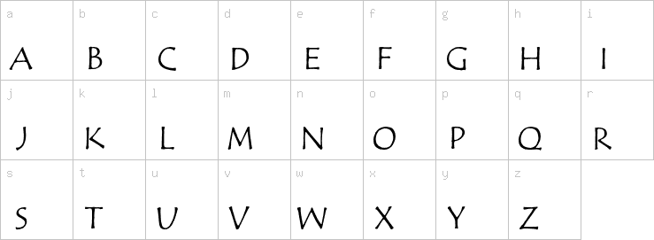 Lowercase characters