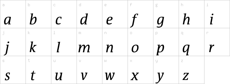 Lowercase characters