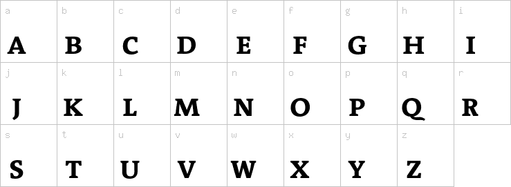 Lowercase characters
