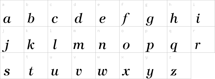 Lowercase characters