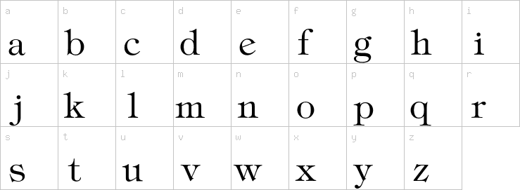 Lowercase characters