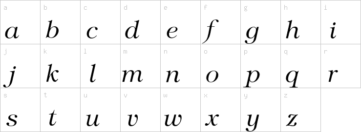 Lowercase characters