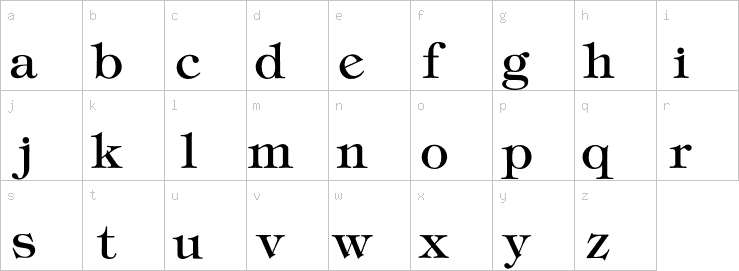 Lowercase characters
