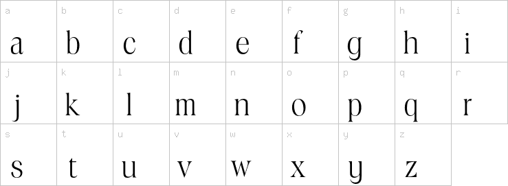 Lowercase characters