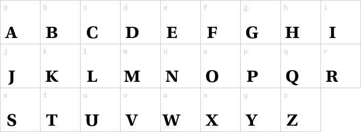 Lowercase characters
