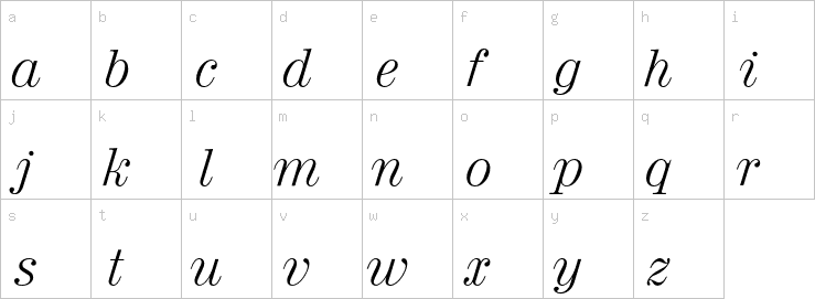 Lowercase characters