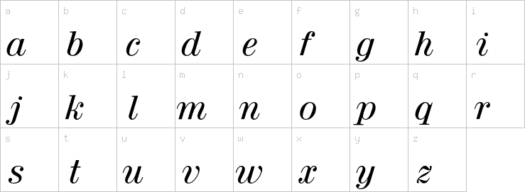 Lowercase characters