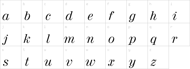 Lowercase characters