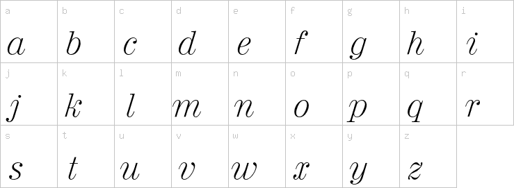 Lowercase characters