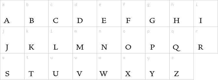 Lowercase characters