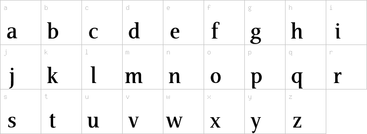 Lowercase characters