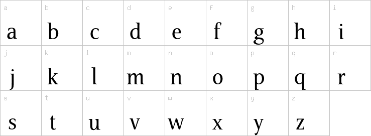 Lowercase characters
