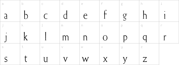 Lowercase characters