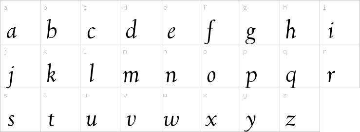 Lowercase characters