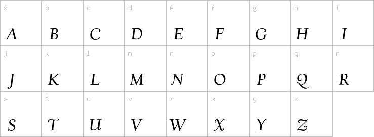 Lowercase characters