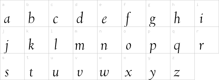 Lowercase characters