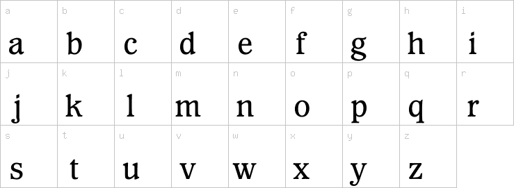 Lowercase characters