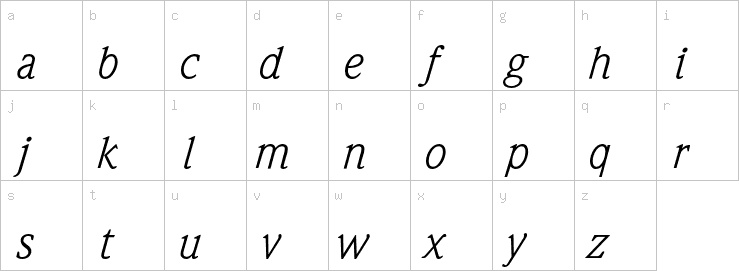Lowercase characters