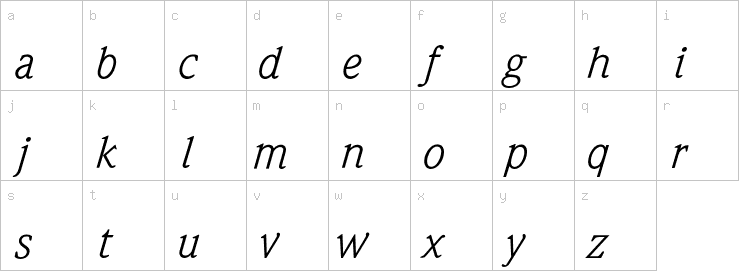 Lowercase characters