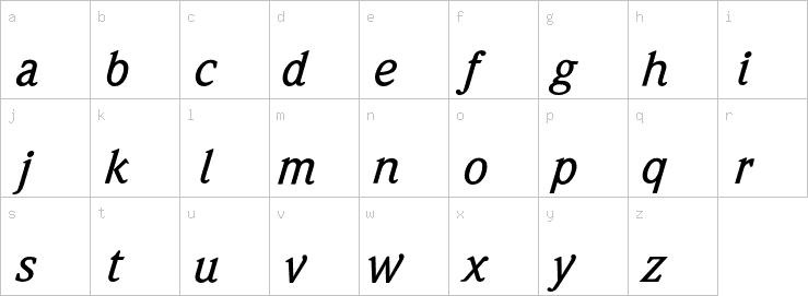 Lowercase characters