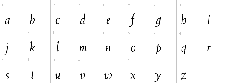 Lowercase characters