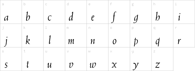 Lowercase characters