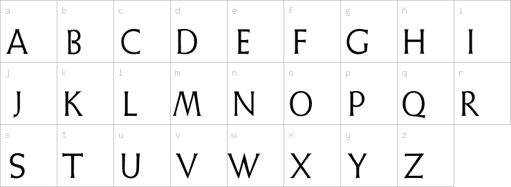 Lowercase characters