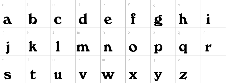 Lowercase characters