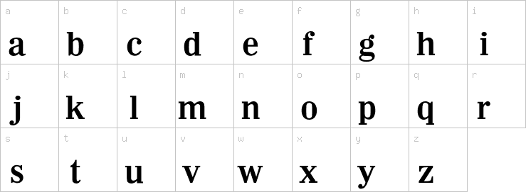 Lowercase characters