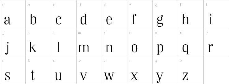 Lowercase characters