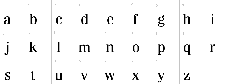 Lowercase characters