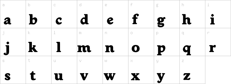 Lowercase characters