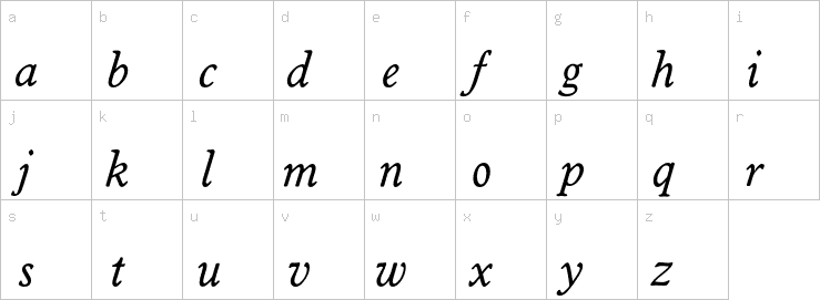 Lowercase characters