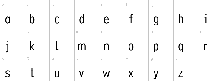 Lowercase characters