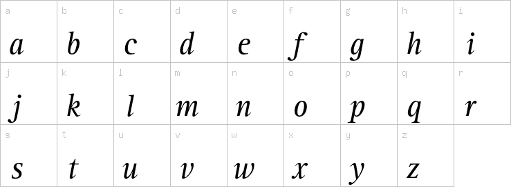 Lowercase characters