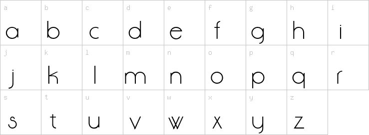 Lowercase characters