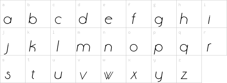 Lowercase characters