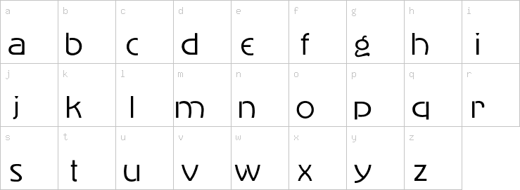 Lowercase characters