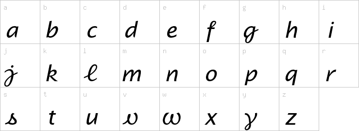 Lowercase characters