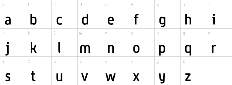 Lowercase characters