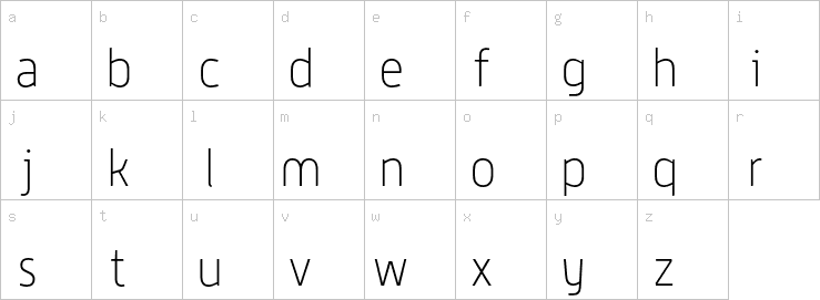 Lowercase characters