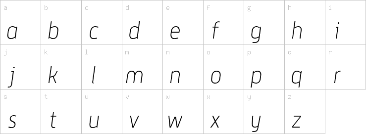 Lowercase characters