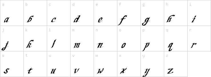 Lowercase characters