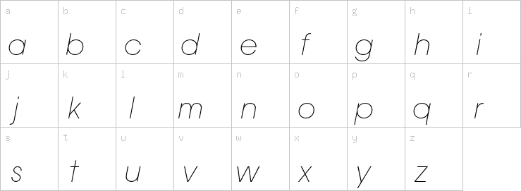 Lowercase characters